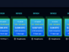 Replay Attack Alarm Grows as BIP-110 Backers Brand Bitcoin ‘Spamcoin’