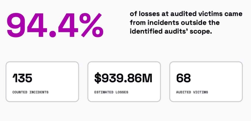 security-audit-2-1024x492.jpg