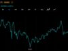 SUI Faces Fresh Unlock as Bulls Target a Run to $20