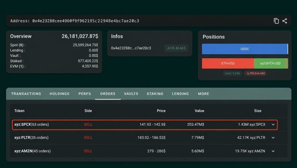 whale-places-203m-short-bet-against-tokenized-spacex-stock3_nwmk.jpg