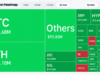 $562M Liquidation Surge Hits Crypto Market After PPI Inflation Jump
