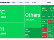 $562M Liquidation Surge Hits Crypto Market After PPI Inflation Jump
