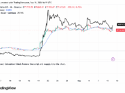 XRP ETF Demand Holds Firm Despite a 2.8% Token Drop
