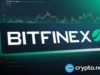 Bitfinex Securities lists 5 tokenized Bitcoin treasury products
