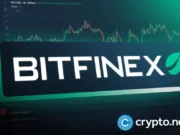 Bitfinex Securities lists 5 tokenized Bitcoin treasury products