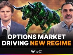 Bitcoin Entering New “Bullish Regime” According To Options Market