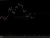 Bitcoin Price Resistance at $82K Ceiling Faces Profit-Taking Risk