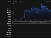 What Does Agentic Era Mean For Ripple XRP?