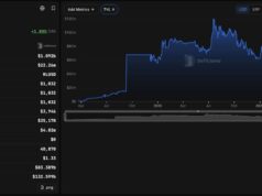 What Does Agentic Era Mean For Ripple XRP?