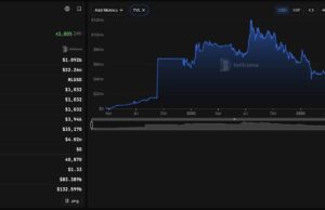 What Does Agentic Era Mean For Ripple XRP?