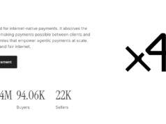 Cardano’s x402 Facilitator Is Tested, But Mainnet Awaits