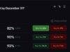 Trump-Xi Summit Polymarket Odds: Can 93% Deal Hopes Hold?