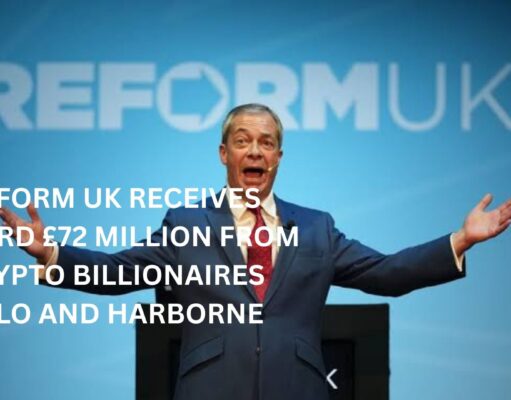 Reform UK receives record £72 Million from crypto billionaires Delo and Harborne