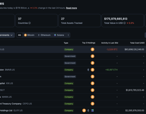 Strategy’s Cash Reserve Raises the Stakes for Its Next Bitcoin Filing