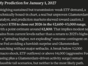 Elon Musk Grok AI Predicts Ethereum Price by January 1, 2027