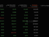 $986M Weekly Inflows Trigger Bitcoin ETF Boom and What Does it Mean?