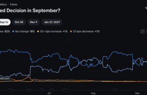 August CPI Puts Fed Policy in Focus as Hike Odds Reach 90%
