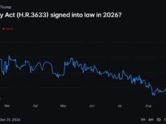 CLARITY Act News: Bill in Peril Amid Senate Standoff – What Happens Next?
