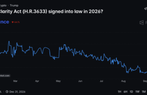 CLARITY Act News: Bill in Peril Amid Senate Standoff – What Happens Next?