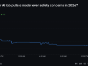 AI Prediction Market Odds: A 25% Bet on a Bot Being Killed Over Safety Concerns