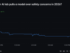 AI Prediction Market Odds: A 25% Bet on a Bot Being Killed Over Safety Concerns