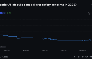 AI Prediction Market Odds: A 25% Bet on a Bot Being Killed Over Safety Concerns