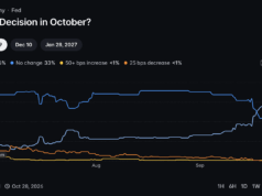 When Will Crypto Recover? Does it Hinge on an Iran Peace Deal?