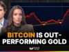 BTC To Cross Key Price Level Against Gold