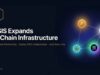 BASIS.pro Expands On-Chain Infrastructure With XDC Network Partnership and Zypher DAO as Auto Earn Goes Live