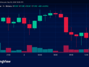 Bitcoin Price Gets Squeezed Below $78K as Bulls Defend the Floor