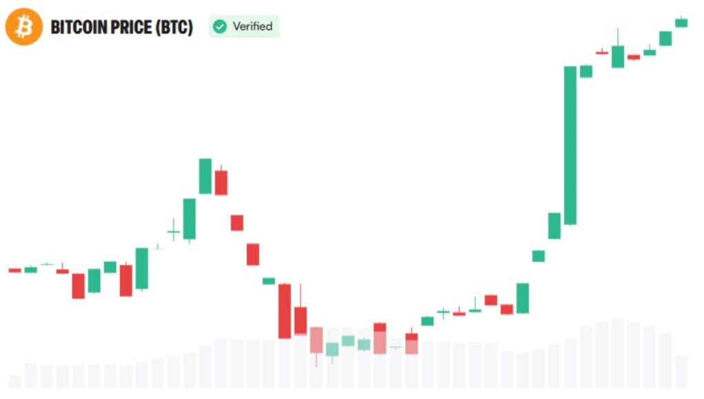 bitcoin-price-sept-19.jpg