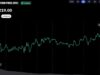 Bitcoin Reclaims $87K as Bull Market Momentum Builds
