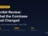 Deribit Review 2026: Fees, Safety