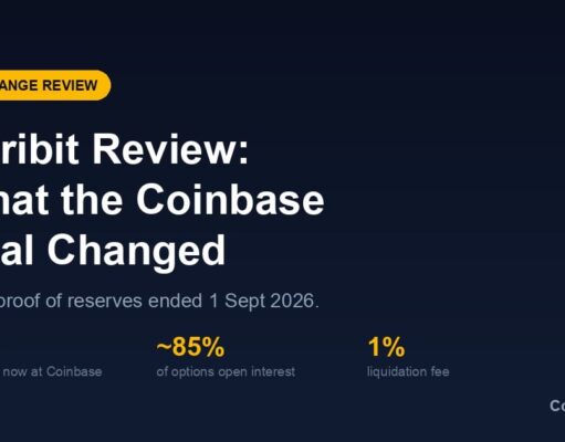 Deribit Review 2026: Fees, Safety