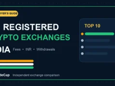 10 Best FIU Registered Crypto Exchanges in India (2026)