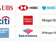 Goldman, JPMorgan, BofA, Morgan Stanley and More Expect a Fed Hike Tomorrow