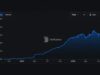 Ripple’s RLUSD Sets a $2.44B Record, Mostly Outside the XRP Ledger