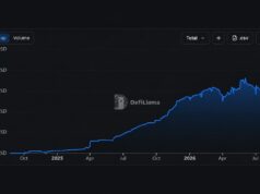 Ripple’s RLUSD Sets a $2.44B Record, Mostly Outside the XRP Ledger