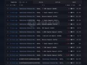 Who’s Behind the $408 Million ETH Move to Exchanges?