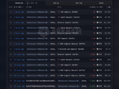 Who’s Behind the $408 Million ETH Move to Exchanges?