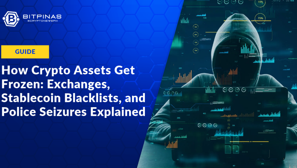 How-Crypto-Assets-Get-Frozen_-Exchanges-Stablecoin-Blacklists-and-Police-Seizures-Explained.png