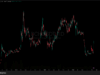 Claude AI Predicts BCH Price Action After Bitcoin Cash Explodes 35% on CME News