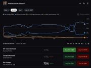 Will a Fed Hold Ease Bitcoin Pressure as Hike Bets Rise Toward December?