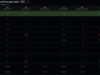 Franklin’s XRP ETF Buys $2.25 Million as Bitwise’s Fund Sells: Is Wall Street Losing Interest in XRP, or Just Waiting?