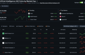 AI Crypto Tokens Take South Korea by Storm, Overtaking Ripple XRP