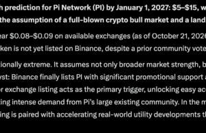 Meta AI Predicts Wild PI Network Binance Price for 2027