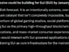Google Gemini AI Predicts a Historic Move for SUI by 2027