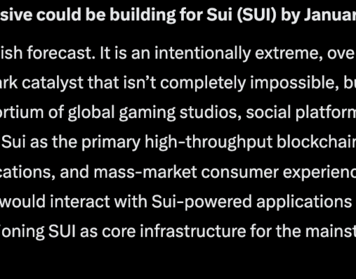 Google Gemini AI Predicts a Historic Move for SUI by 2027