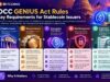 OCC GENIUS Act Rules Could Reshape the US Stablecoin Market
