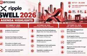 XRP Takes Over NYC Subways Ahead of Ripple Swell 2026 as Price Faces Key Tests